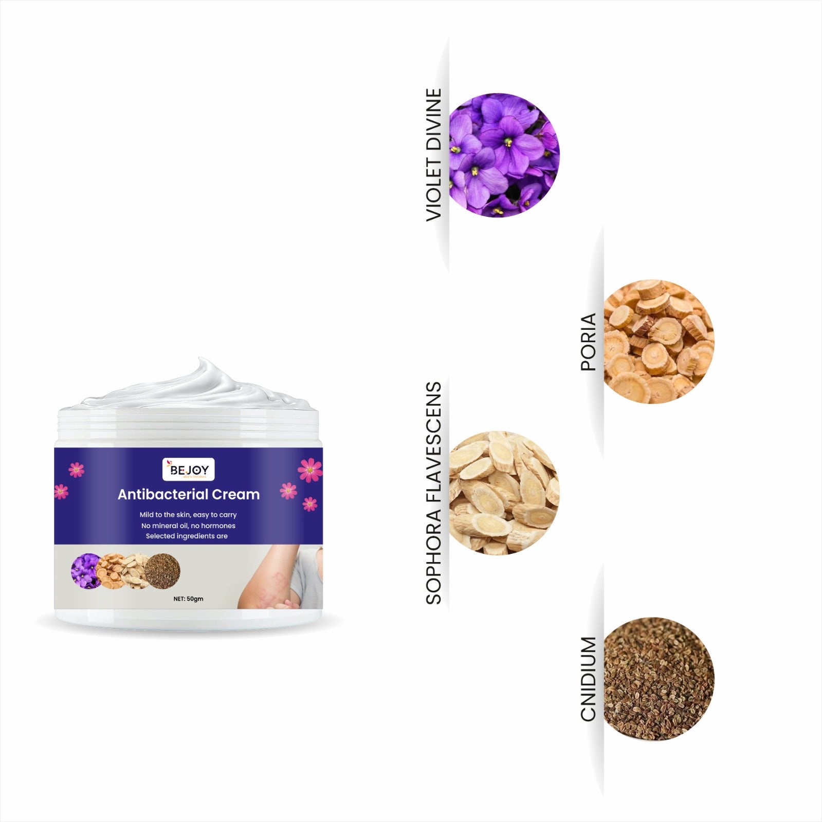 Antibacterial Cream